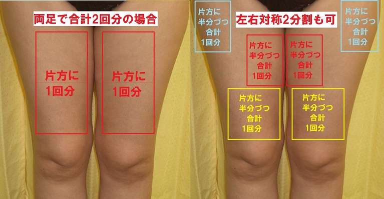 ハイフで2分割の場合